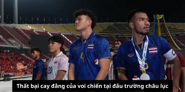 Cụ thể thất bại của đội tuyển Thái Lan tại U23 2026